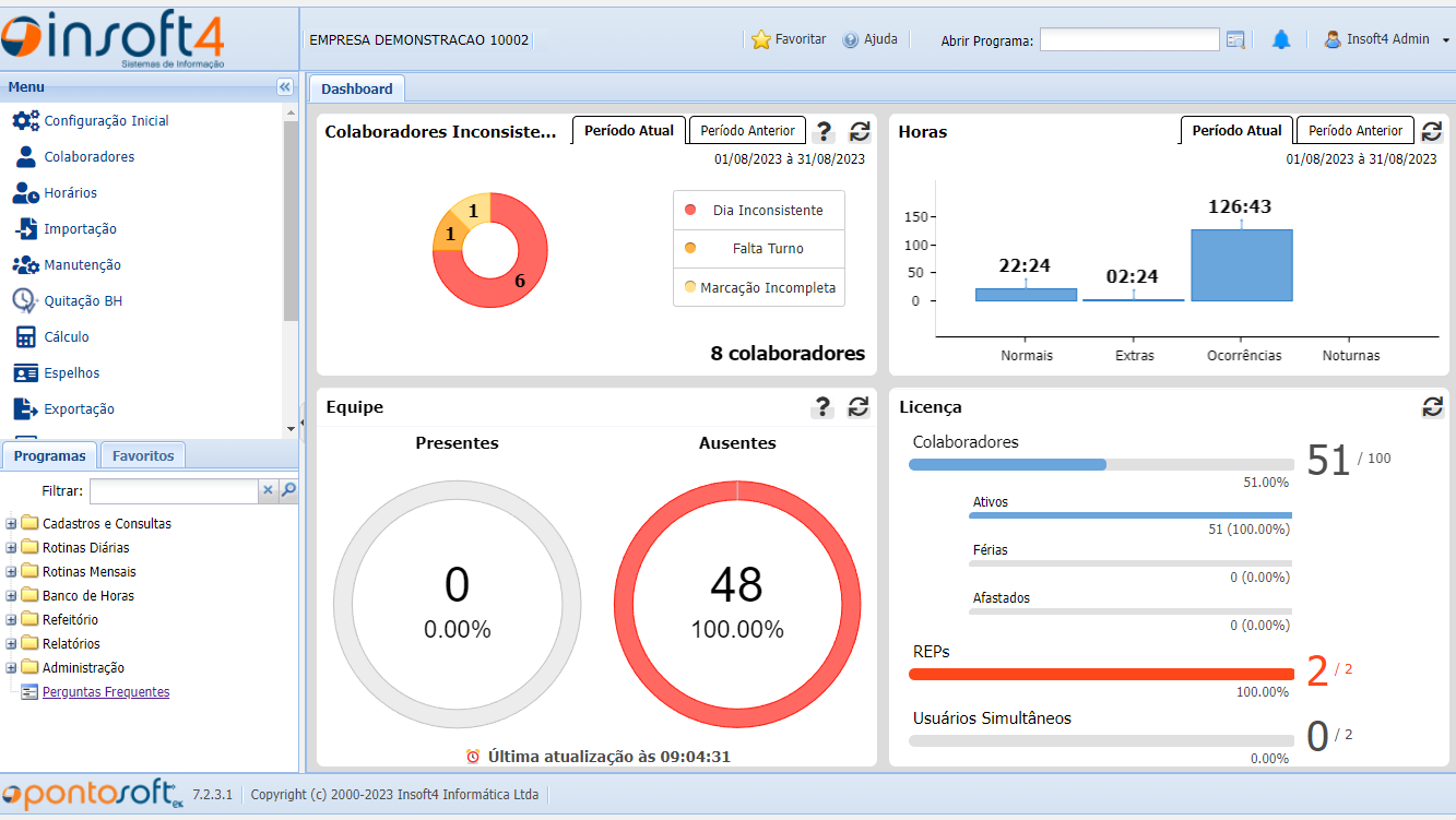 Tela Inicial dashboard