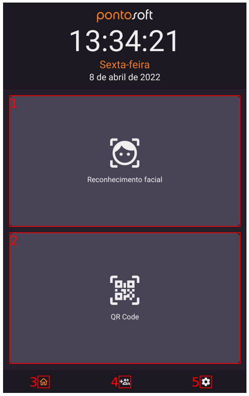 Grafico de Inconsistências dashboard